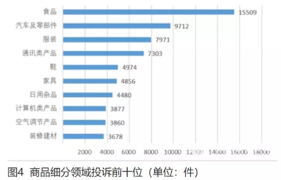 家居行業動態聚焦 巨頭布局、合規警示與質量安全